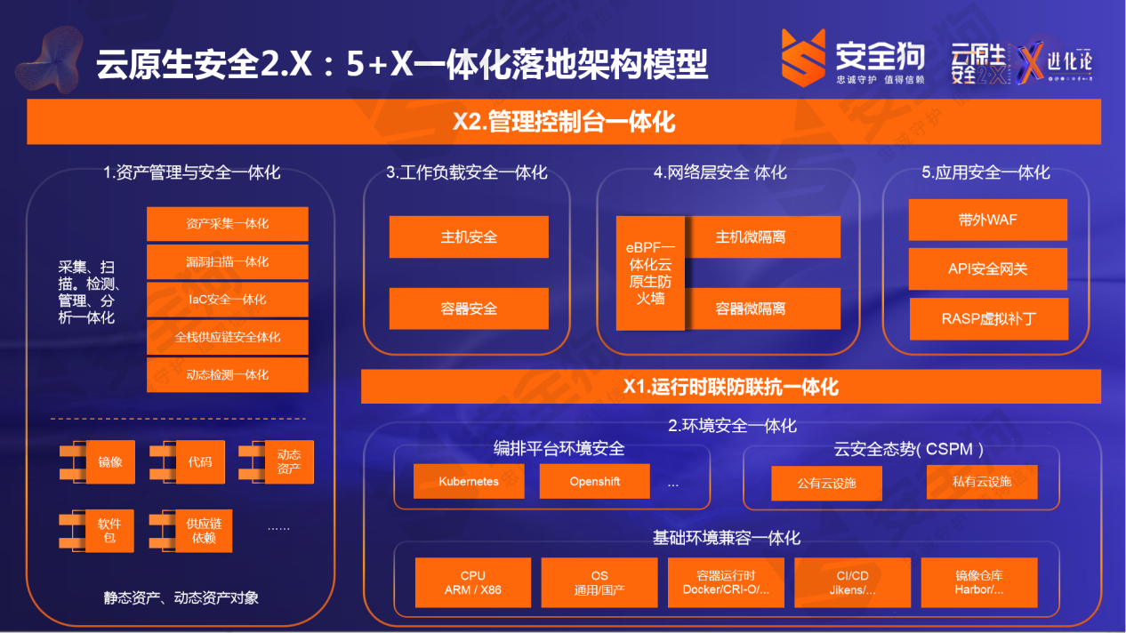 圖片2