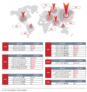 360發(fā)布《2023年度網絡安全報告》：芯片、5G、供應鏈等領域安全威脅加劇